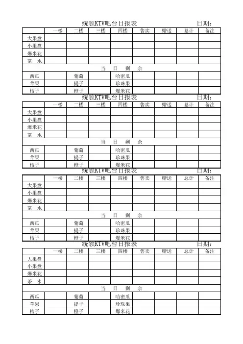 (完整版)KTV水吧日报表