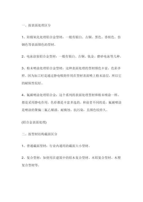 铝合金型材 种类