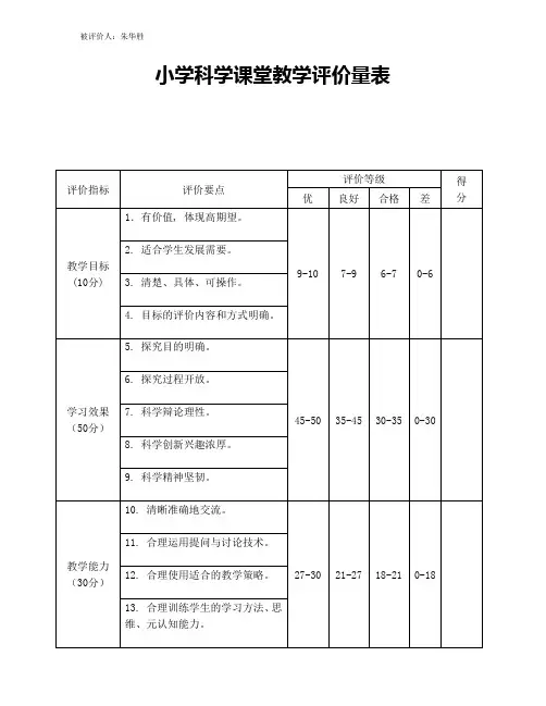 4小学科学课堂教学评价量表