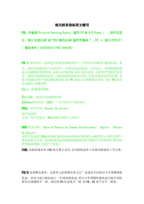 相关财务英文全称及缩写-范本模板