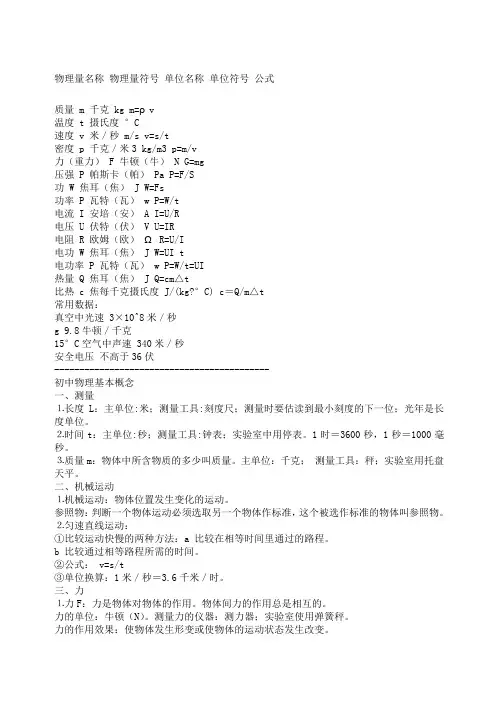 物理量名称物理量符号.单位名称 单位符号 公式