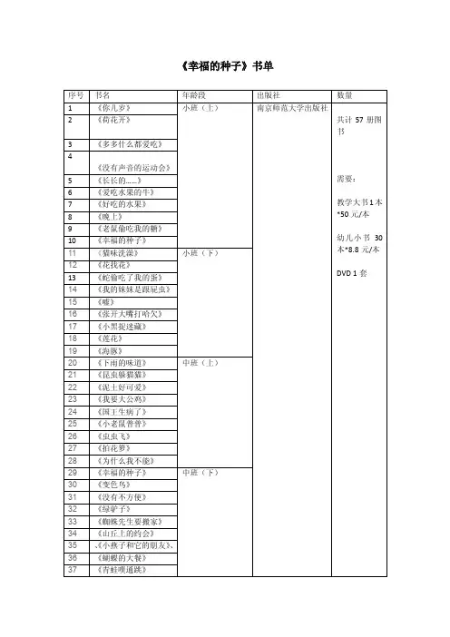 幸福的种子——精选推荐