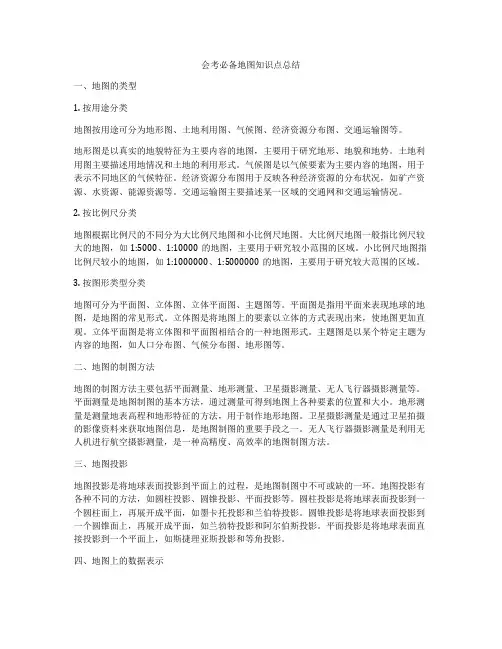 会考必备地图知识点总结
