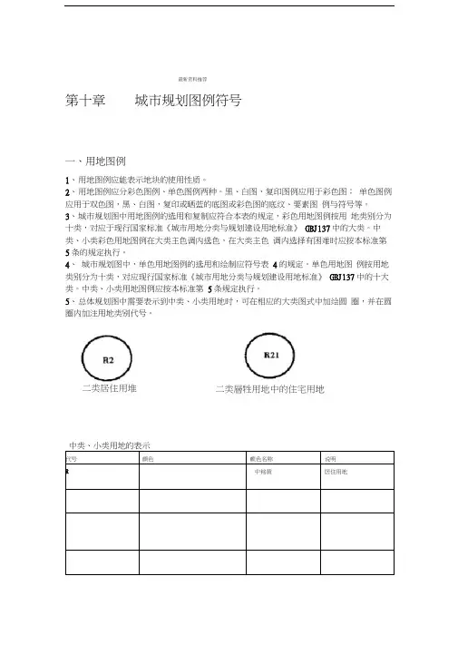 城市规划图例符号精编版