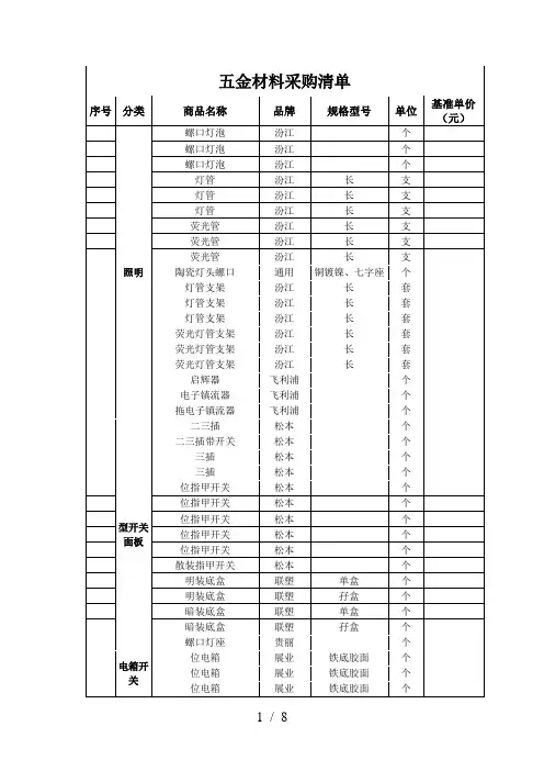 五金材料采购清单
