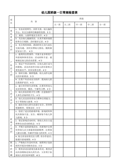 幼儿园班级一日常规检查表