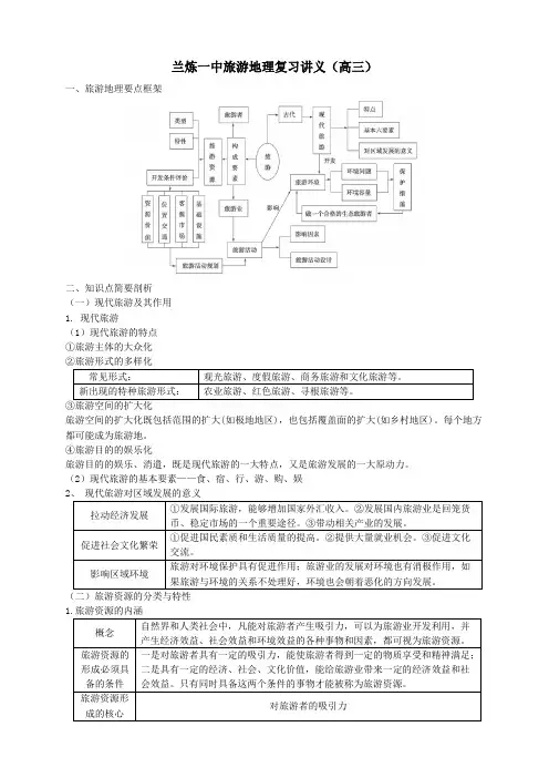 旅游地理复习讲义