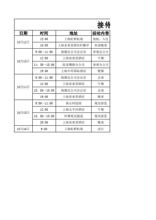 接待工作日程安排表