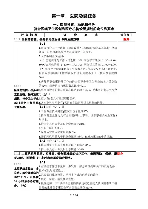 二级医院等级评审第一章医院功能任务