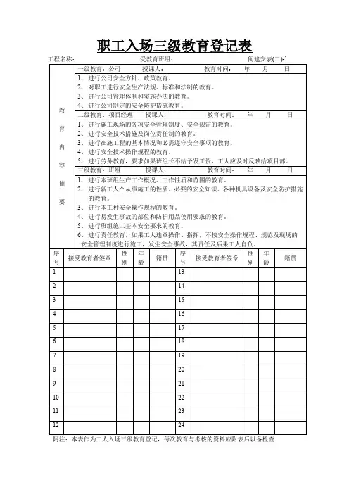 三级安全教育登记表
