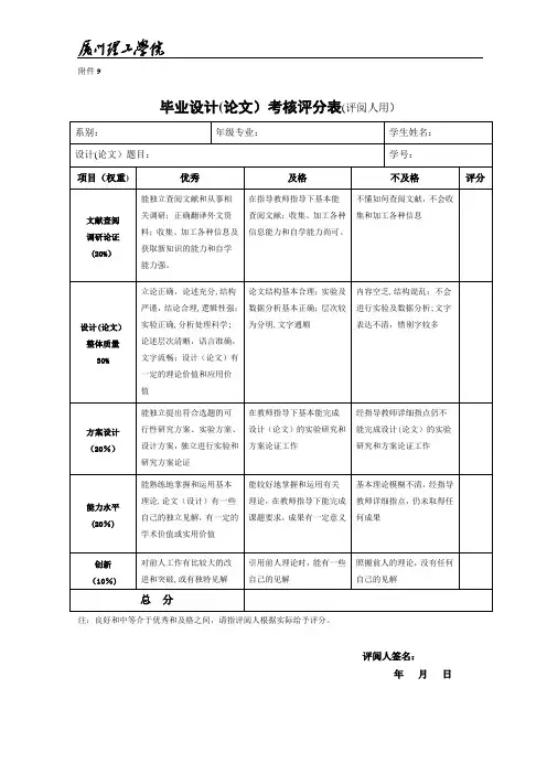 毕业设计(论文)考核评分表(评阅人用)【范本模板】