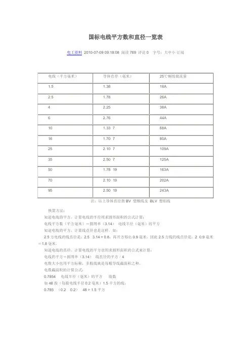 国标电线平方数和直径一览表