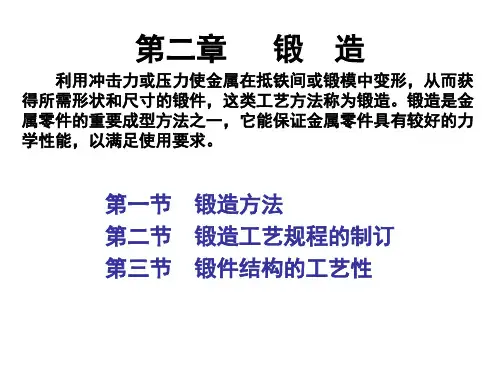锻造方法