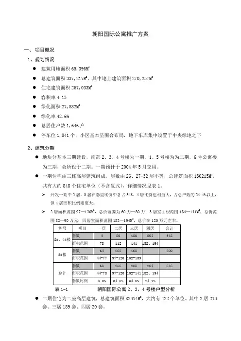 朝阳国际公寓推广方案