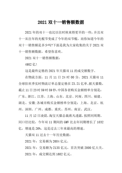 2021双十一销售额数据_4
