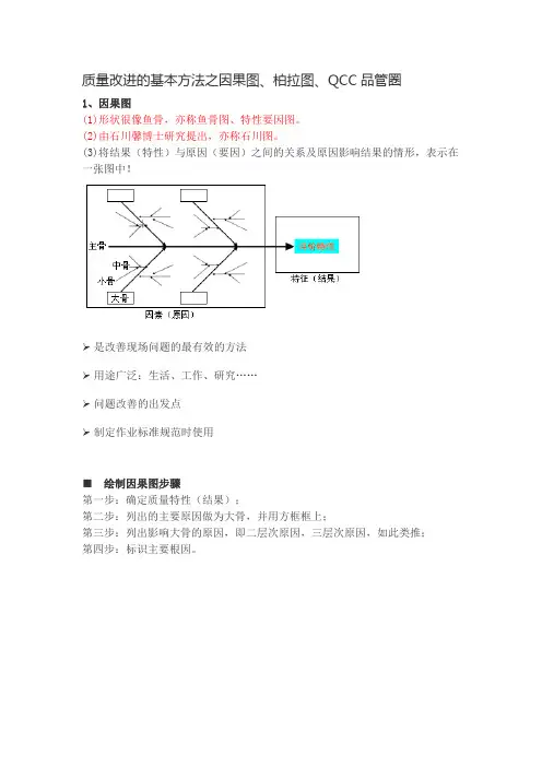 质量改进的基本方法之因果图