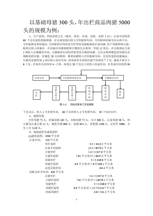5000头猪场设计
