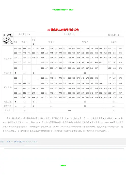 3D常用数据表
