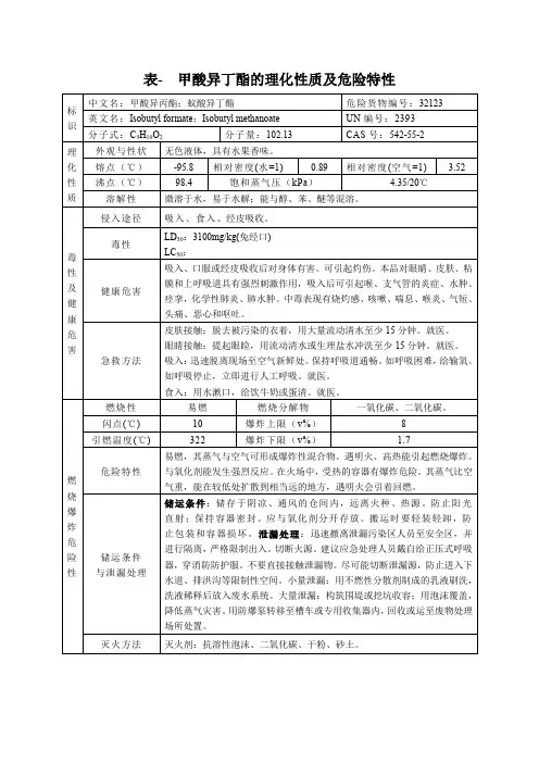 表- 甲酸异丁酯的理化性质及危险特性