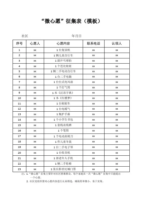 微心愿征集(模板)