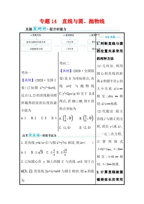 2021届高考数学(文)考前复习学案-专题14-直线与圆、抛物线-含解析