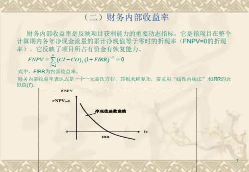 财务内部收益率.