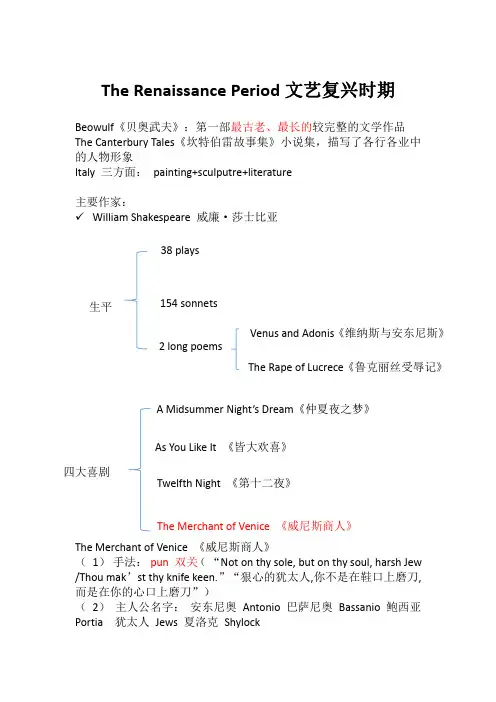 自考英美文学选读(英国篇