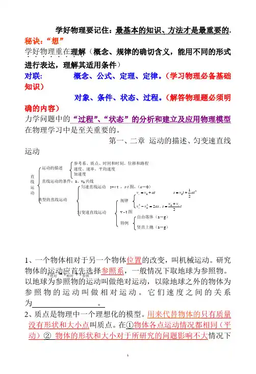 物理高一必修一 基础知识填空及答案