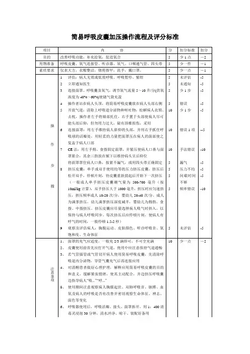 简易呼吸皮囊操作评分