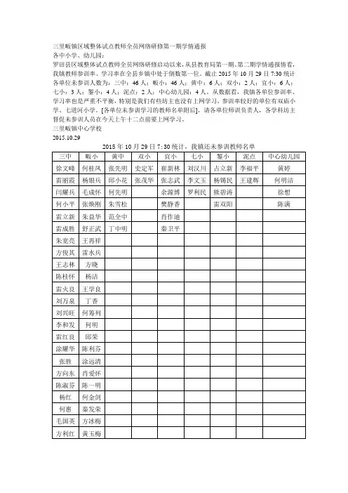 三里畈镇区域整体试点教师全员网络研修第一期学情通报