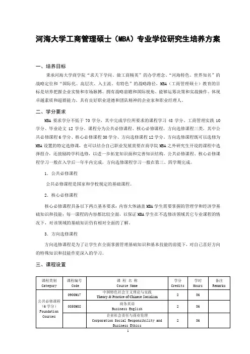 河海大学工商管理硕士(MBA)专业学位研究生培养方案