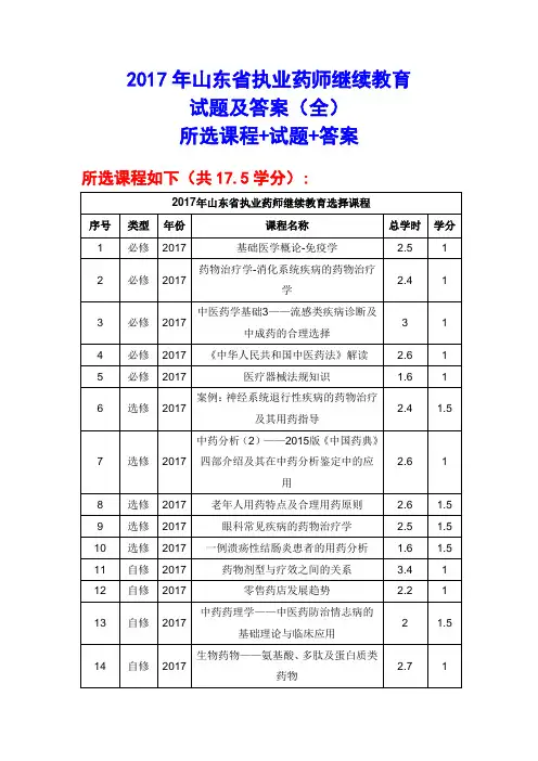 2017年山东省执业药师继续教育试题及答案(2017年共17.5学分全部答案)