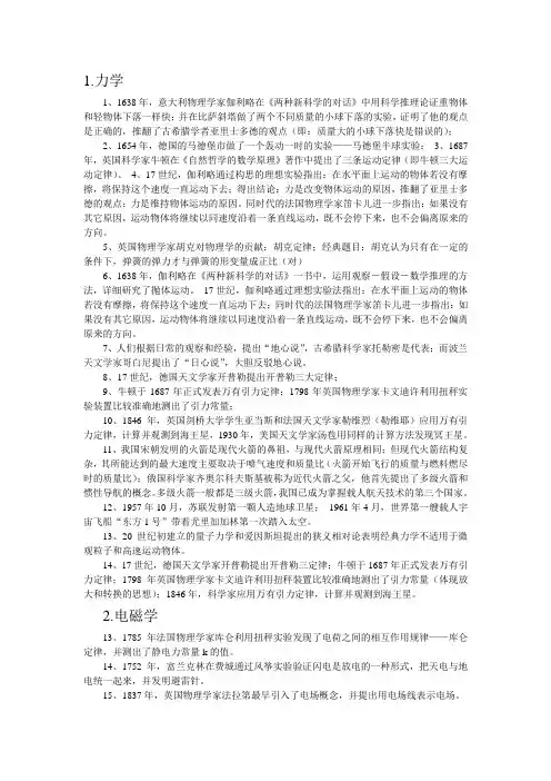 物理学史
