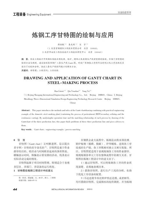 炼钢工序甘特图的绘制与应用