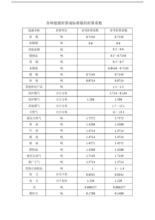 各种能源折算成标准煤的折算系数.docx