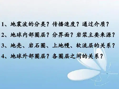1.3经纬网基础知识