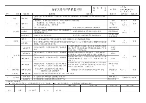 IC芯片IQC来料检验作业指导书