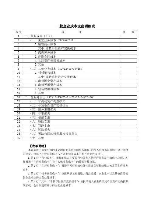 《一般企业成本支出明细表(F120)》