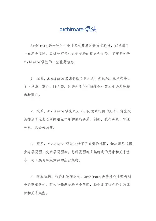 archimate 语法