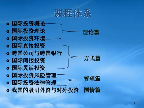 国际投资学培训课程