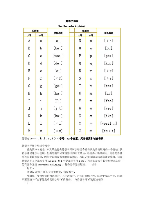 德语字母表