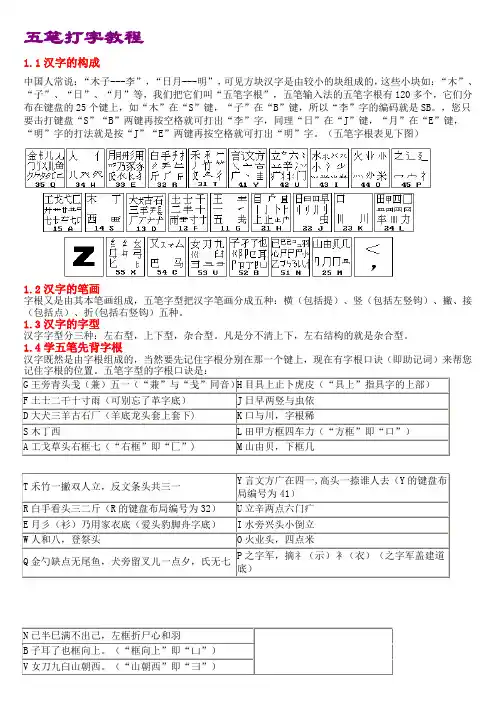 五笔打字教程 五笔字根表及口诀