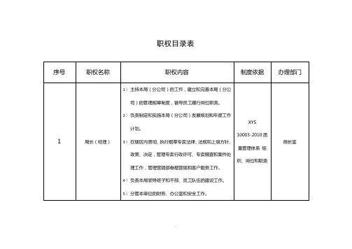职权目录表