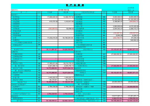 财务报表模板自动生成空白模板