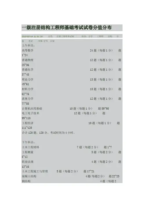 一级注册结构工程师基础考试分值分布