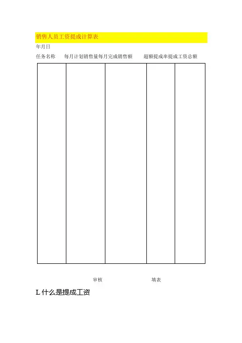 销售人员工资提成计算