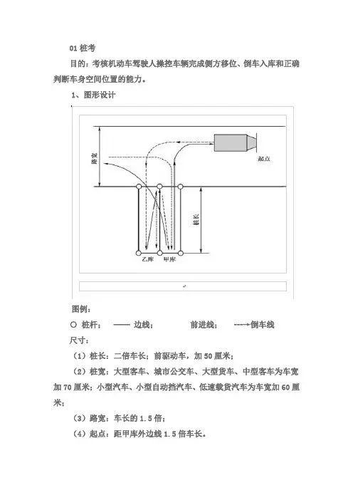 驾校场地尺寸