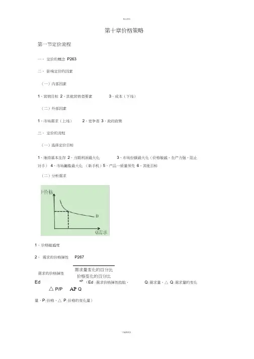 自学考试市场营销00058第十章至第十四章摘要