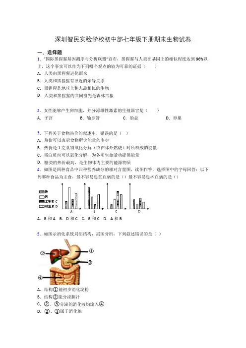 深圳智民实验学校初中部七年级下册期末生物试卷