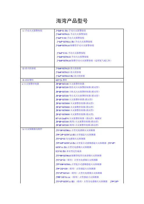 海湾消防产品型号大全